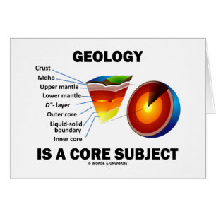 La géologie est un sujet de noyau (l'attitude de