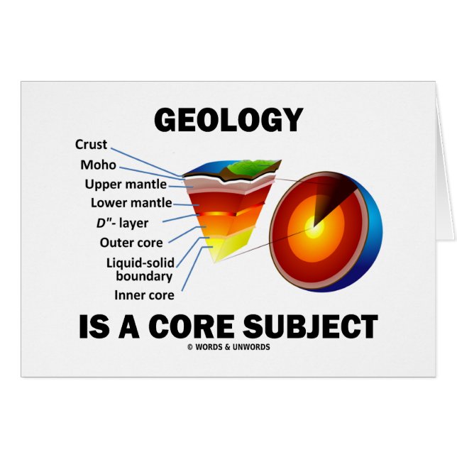 La géologie est un sujet de noyau (l'attitude de (Devant horizontal)