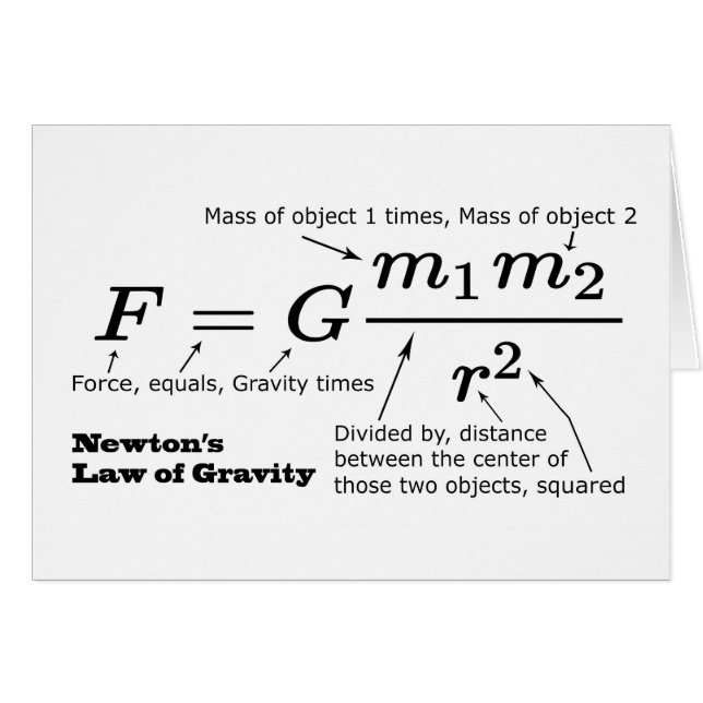 La loi de la gravitation universelle de Newton (Devant horizontal)