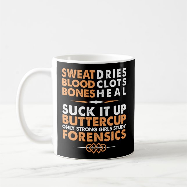 La médecine légale Camoufler la tasse à beurre (Gauche)
