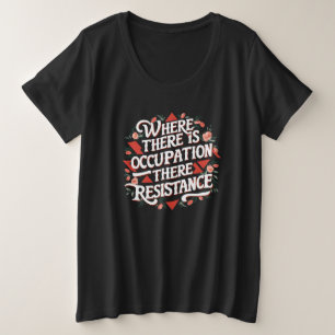 Là où il y a occupation il y a résistance