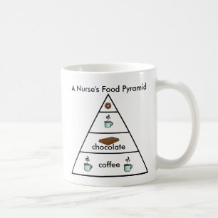 La pyramide alimentaire d'une infirmière - tasse