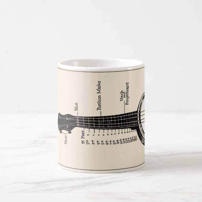 La tasse de banjo d'ukulélé (Centre)