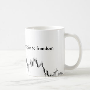 La tasse du commerçant de forex - 40 pépins à la