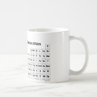 La tasse du tableau périodique des affaires étudia
