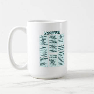 Lab-Werte für Pflegekräfte - Medizinisches Labor-R Kaffeetasse
