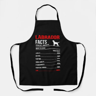 Labrador Facts Dog Breed Lover Owner Sarcasm Schürze