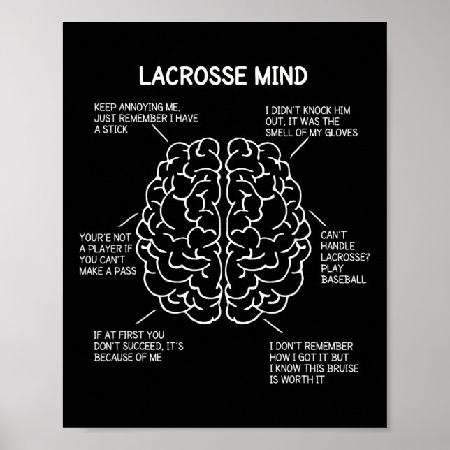 Lacrosse Player Think Redewendungen Brain Funny Ch Poster (Vorne)