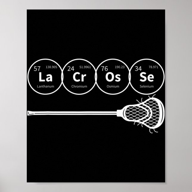 Lacrosse Tableau périodique des éléments Cadeau de (Devant)