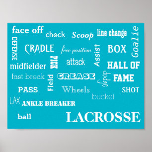 Lacrosse-Terminologie-Plakat Poster