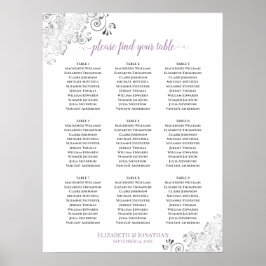 Lacy 9 Table Wedding Chart White Lavender Poster