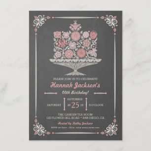 Lacy Blume Geburtstagskateboard Einladung