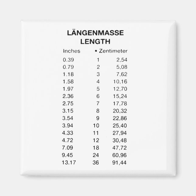 Laengenmasse Length Magnet (Vorne)