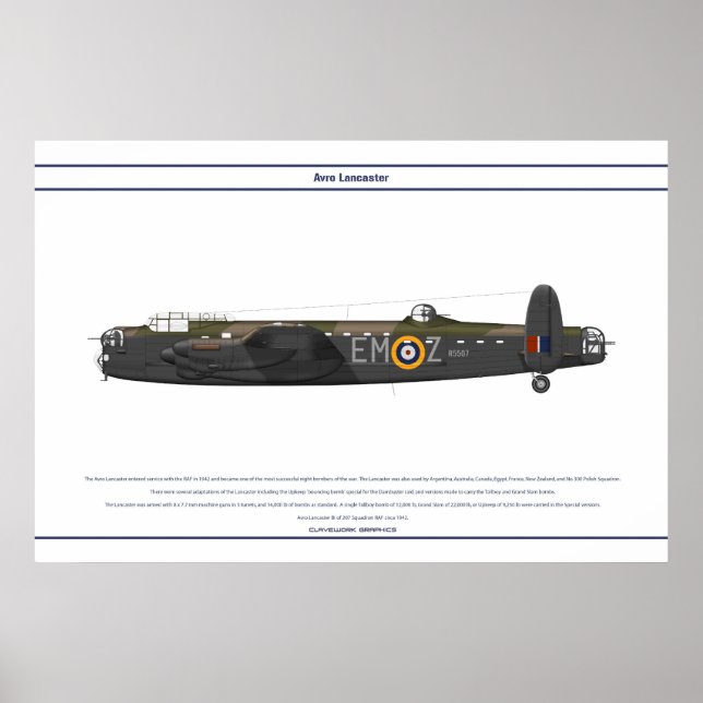 Lancaster BI 207 Squadron Poster (Vorne)