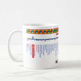 Lancaster-Kanal-Weg-Karte Tasse