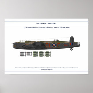 Lancaster Load 4 Poster