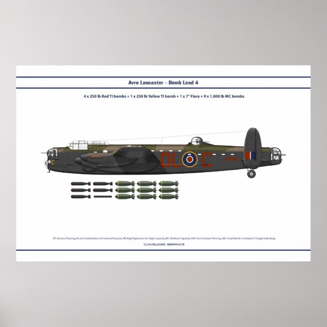 Lancaster Load 4 Poster (Vorne)