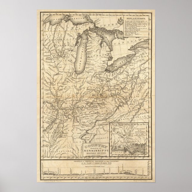 Land, das durch den Mississippi-Ostteil entwässert Poster (Vorne)