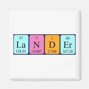 Lander-Periodenmagnet Magnet