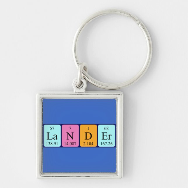 Lander periodischer Tabellennummerring Schlüsselanhänger (Vorne)