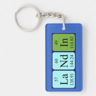 Landin-Schlüsselring Schlüsselanhänger