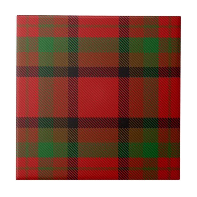 Landkreis-Tipperary-IrenTartan Fliese (Vorderseite)