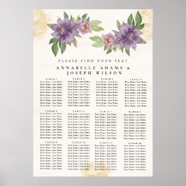 Ländliche Sommerästhetik Wildblumen Sitzpläne Poster