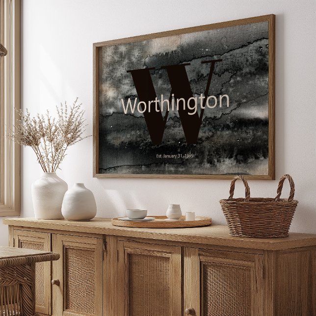 Ländlicher Familienname im Bauernhaus-Wasserfarben Poster (Von Creator hochgeladen)