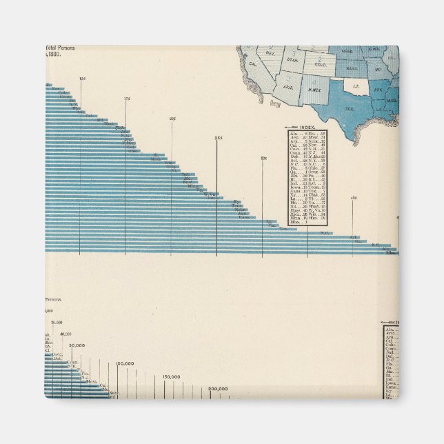Landwirtschaft Magnet (Vorne)