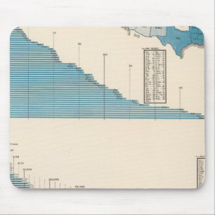 Landwirtschaft Mousepad