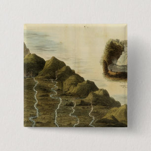 Länge der Flüsse Schottlands Button