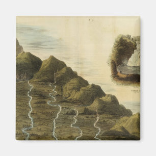 Länge der Flüsse Schottlands Magnet