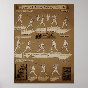 Langer Klinge-Schutz-PlakatSepia Poster