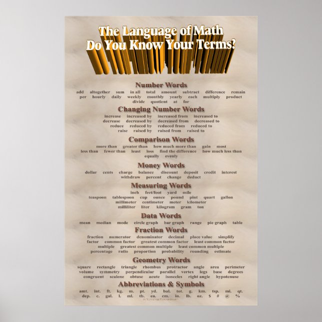 Language of Math Poster (Vorne)