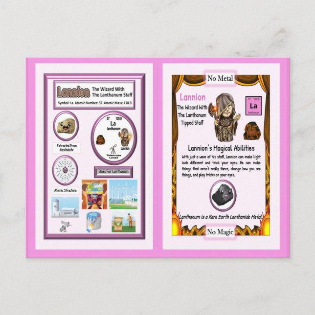 Lannion - Lanthanum Trading Card Postkarte (Vorderseite)