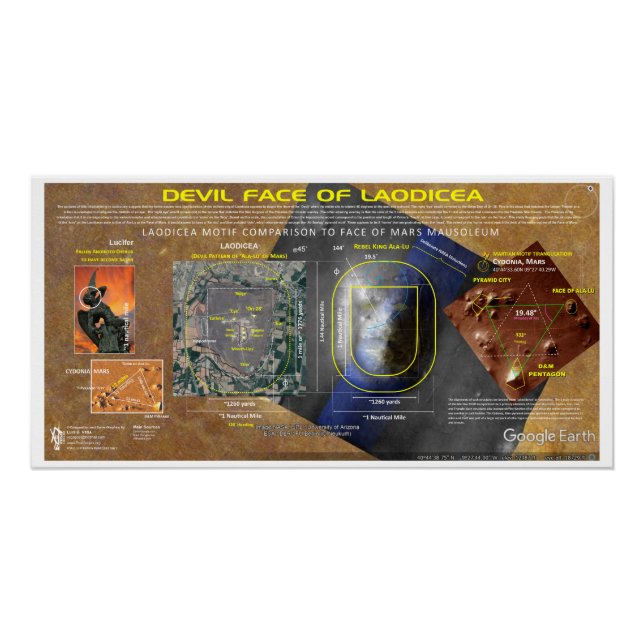 Laodicea Orion Star Karte Poster (Vorderseite)