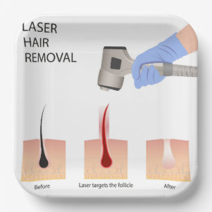 Laser-Haarentfernung Pappteller