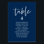 Lässiges Hochzeitsessen, Sitzplan Tischnummer<br><div class="desc">Hochzeitliches Abendessen Gästekarte,  moderne lässige Navy Blue Script. Passen Sie den Text an und / oder entfernen und füllen Sie mit Ihrem Hochzeitskonzert themed.</div>