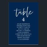 Lässiges Hochzeitsessen, Sitzplan Tischnummer<br><div class="desc">Hochzeitliches Abendessen Gästekarte,  moderne lässige Navy Blue Script. Passen Sie den Text an und / oder entfernen und füllen Sie mit Ihrem Hochzeitskonzert themed.</div>
