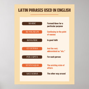 lateinische Begriffe, die in englischer Sprachkurs Poster