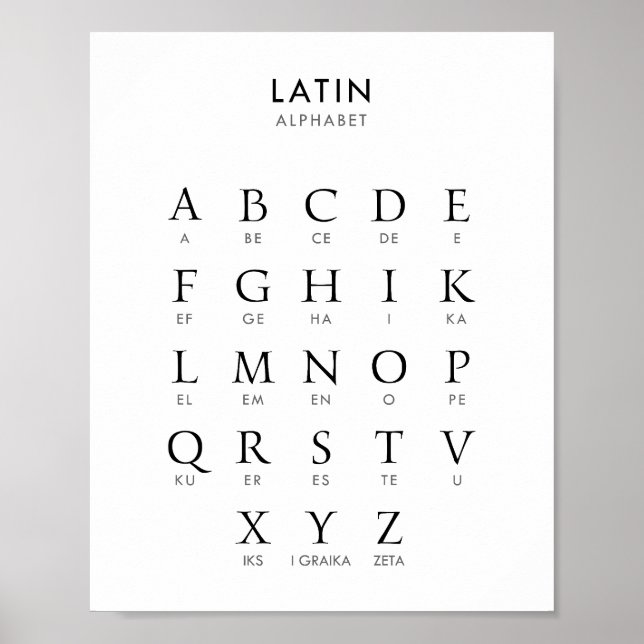 Lateinisches Sprachalphabet Poster (Vorne)