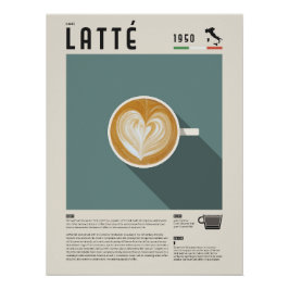 Latte-Kaffee-Tasse Poster