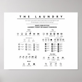 Laundry Sign Symbols Poster