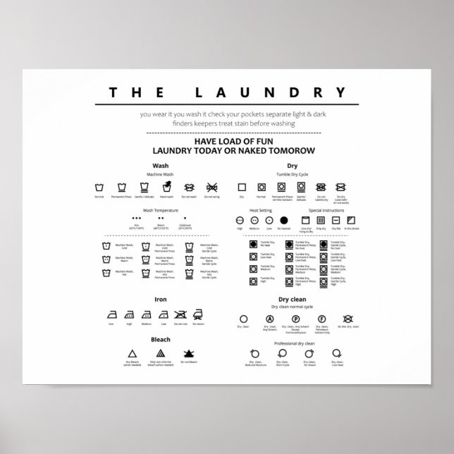 Laundry Sign Symbols Poster (Vorne)