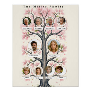 Launischer Kirschblüten-Familienstammbaum mit indi Poster