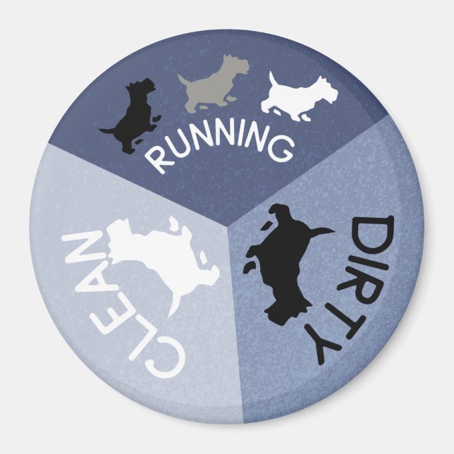 Lave-vaisselle Magnet Blue Chien Courir propre sal (Devant)