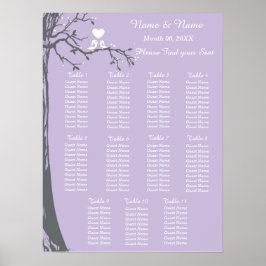 Lavendel-Sitzdiagramm Poster