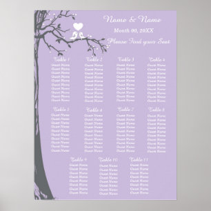 Lavendel-Sitzdiagramm Poster
