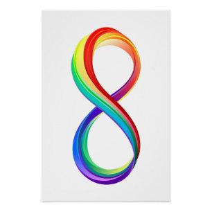 Layered Rainbow Infinity Symbol Poster