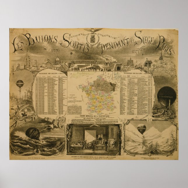 Le Ballons Sortis Pendant le Siege de Paris Poster (Vorne)